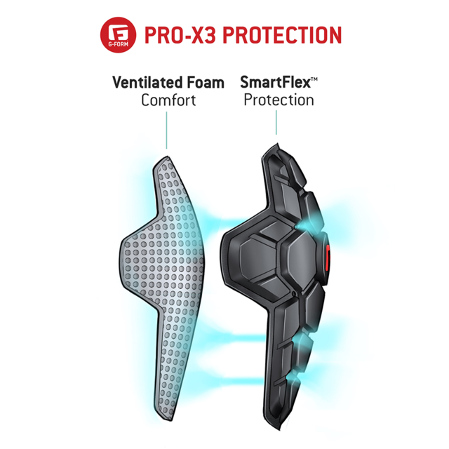 Coderas Pro X3 G-Form
